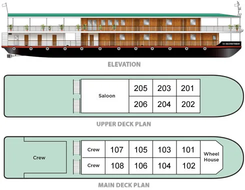 Schiffsdek-Layout und Kabine-Anordnung: Grundriss der Flusskreuzfahrt mit Saloon, 14 Gästekabinen und Crew-Bereichen – Kanee Pandaw Schiff